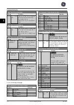 Preview for 51 page of GE Ecomagination AF-600 FP Programming Manual