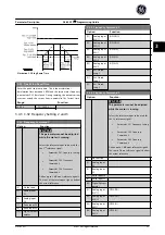 Preview for 56 page of GE Ecomagination AF-600 FP Programming Manual