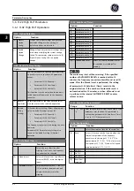 Preview for 63 page of GE Ecomagination AF-600 FP Programming Manual