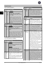 Preview for 65 page of GE Ecomagination AF-600 FP Programming Manual