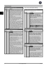 Preview for 67 page of GE Ecomagination AF-600 FP Programming Manual