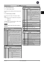 Preview for 70 page of GE Ecomagination AF-600 FP Programming Manual