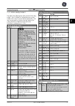 Preview for 74 page of GE Ecomagination AF-600 FP Programming Manual