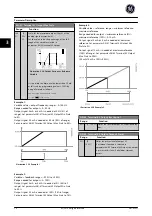 Preview for 75 page of GE Ecomagination AF-600 FP Programming Manual