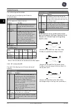 Preview for 77 page of GE Ecomagination AF-600 FP Programming Manual