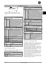 Preview for 78 page of GE Ecomagination AF-600 FP Programming Manual