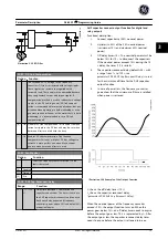 Preview for 80 page of GE Ecomagination AF-600 FP Programming Manual