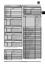 Preview for 86 page of GE Ecomagination AF-600 FP Programming Manual