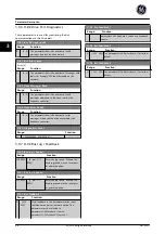 Preview for 89 page of GE Ecomagination AF-600 FP Programming Manual