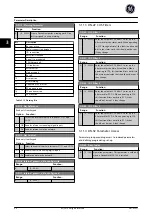 Preview for 97 page of GE Ecomagination AF-600 FP Programming Manual