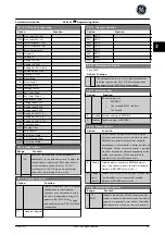 Preview for 100 page of GE Ecomagination AF-600 FP Programming Manual