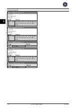 Preview for 103 page of GE Ecomagination AF-600 FP Programming Manual