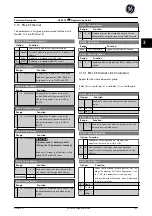 Preview for 104 page of GE Ecomagination AF-600 FP Programming Manual