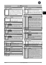 Preview for 106 page of GE Ecomagination AF-600 FP Programming Manual