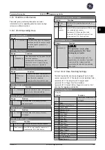 Preview for 110 page of GE Ecomagination AF-600 FP Programming Manual