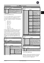 Preview for 112 page of GE Ecomagination AF-600 FP Programming Manual