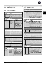 Preview for 116 page of GE Ecomagination AF-600 FP Programming Manual