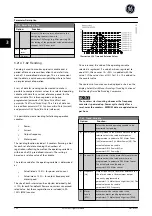 Preview for 151 page of GE Ecomagination AF-600 FP Programming Manual