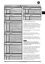 Preview for 162 page of GE Ecomagination AF-600 FP Programming Manual