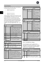 Preview for 163 page of GE Ecomagination AF-600 FP Programming Manual