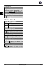 Preview for 173 page of GE Ecomagination AF-600 FP Programming Manual