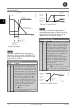 Preview for 179 page of GE Ecomagination AF-600 FP Programming Manual