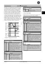 Preview for 182 page of GE Ecomagination AF-600 FP Programming Manual