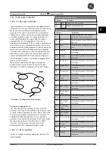 Preview for 184 page of GE Ecomagination AF-600 FP Programming Manual