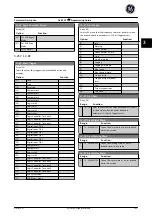 Preview for 194 page of GE Ecomagination AF-600 FP Programming Manual