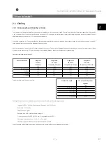 Preview for 10 page of GE ecomagination Profibus DP AF-650 GP Instruction Manual