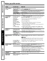 Preview for 12 page of GE EDW1500J Series Owner'S Manual