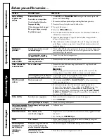 Предварительный просмотр 12 страницы GE EDW4000 Series Owner'S Manual