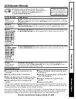 Предварительный просмотр 15 страницы GE EDW4000 Series Owner'S Manual