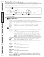 Предварительный просмотр 6 страницы GE EDWSO00 Series Owner'S Manual