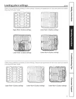 Предварительный просмотр 11 страницы GE EDWSO00 Series Owner'S Manual