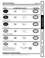 Preview for 7 page of GE EED4000 Owner'S Manual