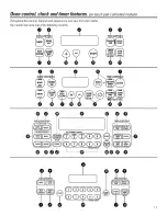 Предварительный просмотр 17 страницы GE EER3000F01CC Owner'S Manual