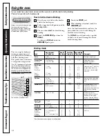 Preview for 14 page of GE EGR3000 Owner'S Manual & Installation Instructions