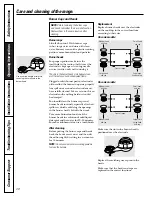 Preview for 28 page of GE EGR3000 Owner'S Manual & Installation Instructions