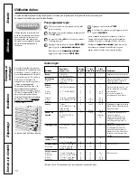 Preview for 70 page of GE EGR3000 Owner'S Manual & Installation Instructions