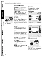 Preview for 84 page of GE EGR3000 Owner'S Manual & Installation Instructions