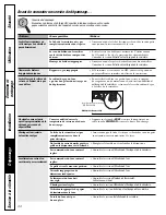 Preview for 100 page of GE EGR3000 Owner'S Manual & Installation Instructions