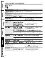 Preview for 102 page of GE EGR3000 Owner'S Manual & Installation Instructions