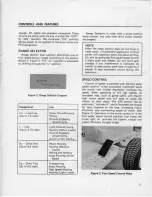 Preview for 7 page of GE Elec-Trak E20 Owner'S Use And Care Manual