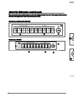 Preview for 6 page of GE Electronic Dishwasher Use And Care Manual