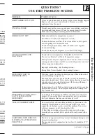 Preview for 23 page of GE Electronic Dishwasher Use And Care Manual