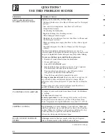 Preview for 24 page of GE Electronic Dishwasher Use And Care Manual