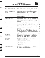 Preview for 25 page of GE Electronic Dishwasher Use And Care Manual