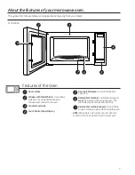 Предварительный просмотр 7 страницы GE EM720DG Owner'S Manual