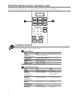 Предварительный просмотр 8 страницы GE EM720DG Owner'S Manual